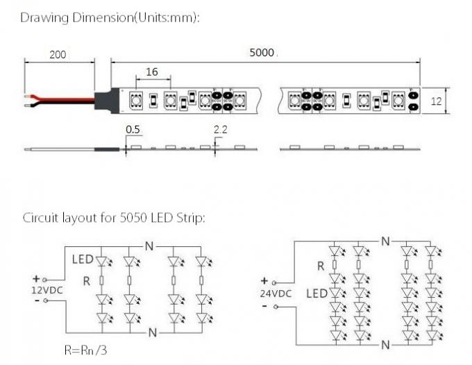 RGB 3'ü 1 Arada Tam Renkli 5050 Esnek LED Şerit Işığı, CE / UL / ETL / SAA / TUV ile 1
