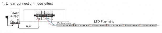 LED Dijital Piksel LED Kontrol Cihazı Müzik DMX Kontrol Cihazı Desteği Matris / Doğrusal Mod 1