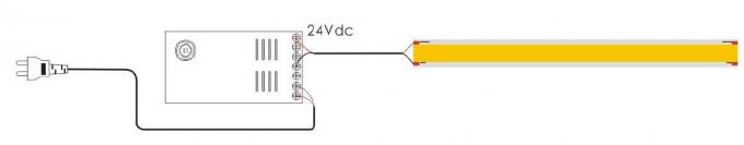 24VDC COB Esnek LED Şerit Işıklar 10W/M Güç Tüketimi Destekleyici Dimmer 1