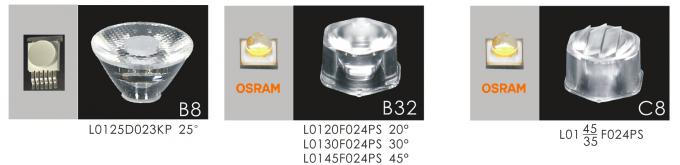B4XB0418 24VDC Çapı 135mm veya 150mm Çok Renkli LED Sualtı Havuz Işıkları DMX512 + DMX Dekoder ile Çalışır 4