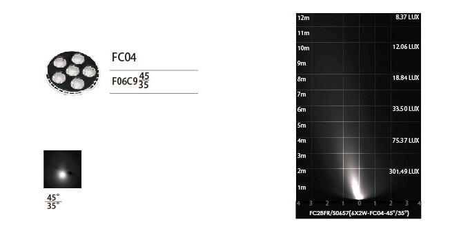 FC2BFR0657 FC2BFS0657 6 * 2W Asimetrik LED Yer Işığı, 173 * 173mm SUS316 Paslanmaz Çelik Kare Ön Kapaklı 6