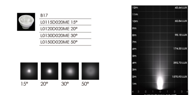 500mm 10 * 2W (veya 3W RGB) Lineer Duvar Yıkayıcı Işık Çubuğu, Braketli Dış Mekan IP65 Derecelendirmesi 2
