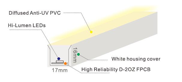 IP68 Üstten Görünüm 3528 LED Neon Şerit Halat Işıkları 9W / m 0 ~ 10V / DAL / PWM Kısılabilir 0