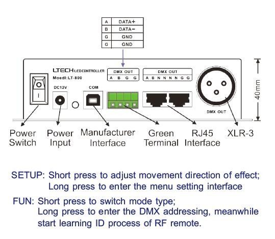 LCD Ekran DMX Ana Kontrol Cihazı, 580 Renk Değişim modlu LED Kontrol Cihazı 3