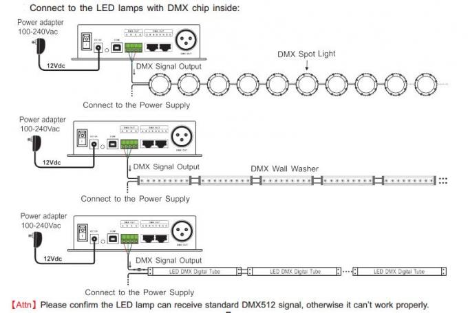 LCD Ekran DMX Ana Kontrol Cihazı, 580 Renk Değişim modlu LED Kontrol Cihazı 4