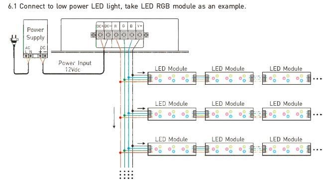 12- 24VDC 8A / CH 3CH LED RGB / DMX / RF Uzaktan Kumandalı RDM Kontrol Cihazı 2