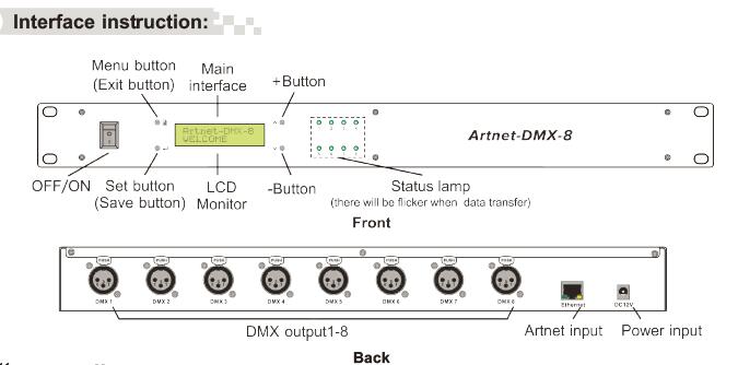 8 DMX512 Çıkış Kanalı Artnet - - DMX Dönüştürücü Ethernet Kontrol Sistemi 1