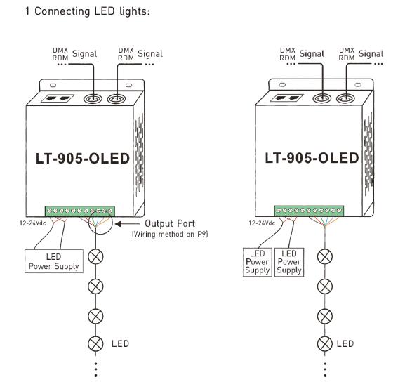 5A * 5 Kanal RGBWY LED Kontrol Cihazı Sabit Voltaj Çıkışı DMX Dekoder 7