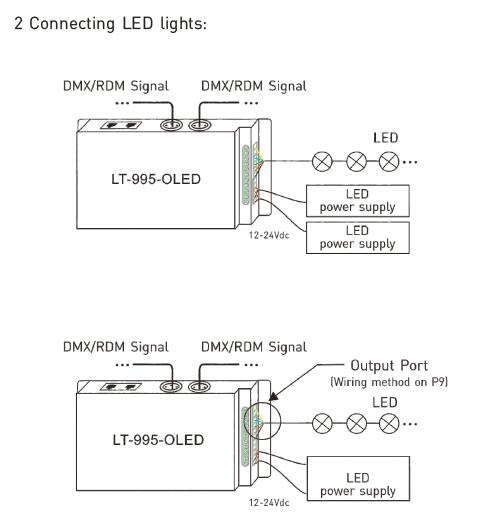 Led Işıklar İçin 6A * 5 Kanal Led Dmx Dekoder 16bit / 8bit Çözünürlük Opsiyonel 6