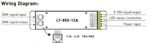 1CH 12A 0 ~ 10V Karartma CV LED DMX Dekoder Kontrol Cihazı, RJ45 DMX512 Soketli 1