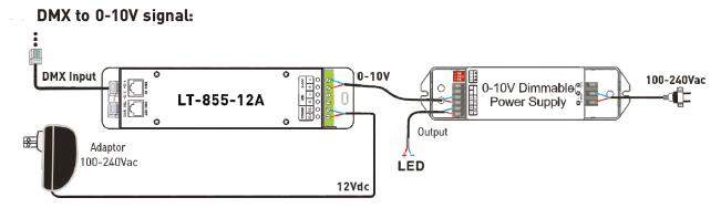 1CH 12A 0 ~ 10V Karartma CV LED DMX Dekoder Kontrol Cihazı, RJ45 DMX512 Soketli 3