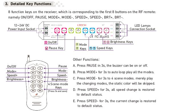 8 Basma Düğmesi 32 Modlu PWM RGB LED Kontrol Cihazı, RF Uzaktan Kumandalı 1