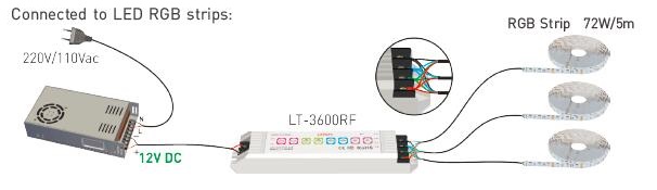 6A * 3 CH 32Modes 8 Basma Düğmeli Çok Fonksiyonlu RGB LED Şerit Kontrol Cihazı 2