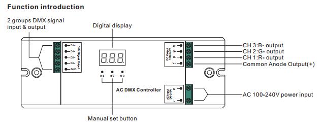 RGB Yüksek Gerilim LED Şerit için 100-240V AC Giriş 3CH Yüksek Gerilim DMX512 Kontrol Cihazı 0