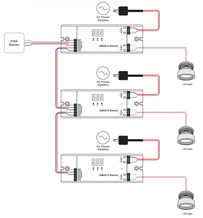 100-240Vac Giriş DMX512 LED Kontrol Cihazı DMX Dimmer Anahtarı 5A * 1CH 100-240Vac 500W Çıkış 1