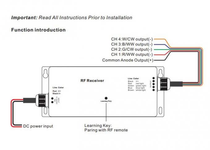 12 - 36VDC 4 Kanal LED Kontrol Cihazı, RF RGBW Led Işık Kontrol Cihazı Çoklu Bölge Fonksiyonu 0
