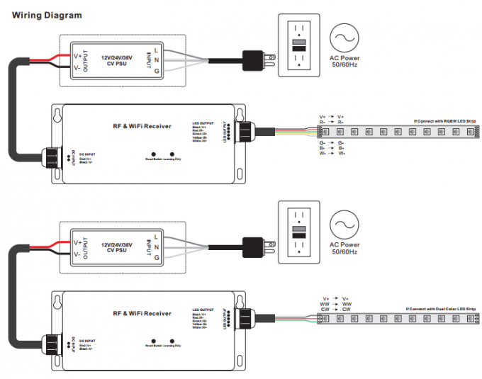 RF & WiFi RGBW LED Kontrol Cihazı 4 Kanal CV veya CC Çıkışı 5 Yıl Garanti 2