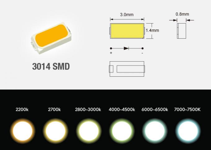 Yan Yayan SMD3014 Esnek LED Şerit Işıklar 24VDC 60 LED / Metre IP20 Su Geçirmez Olmayan 1